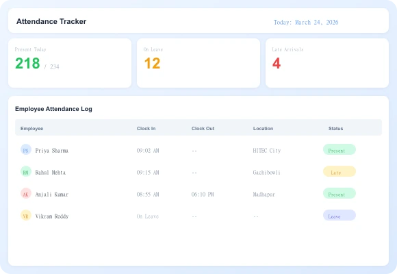 GPS attendance tracking dashboard with employee clock-in log and location data