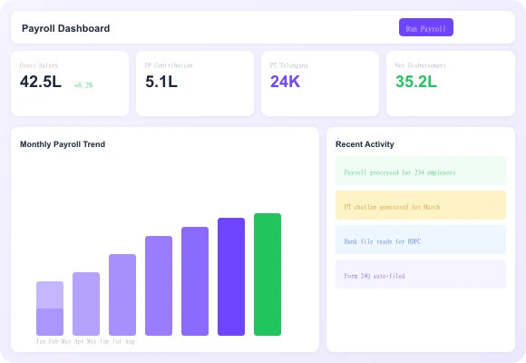 Employee payroll self-service portal