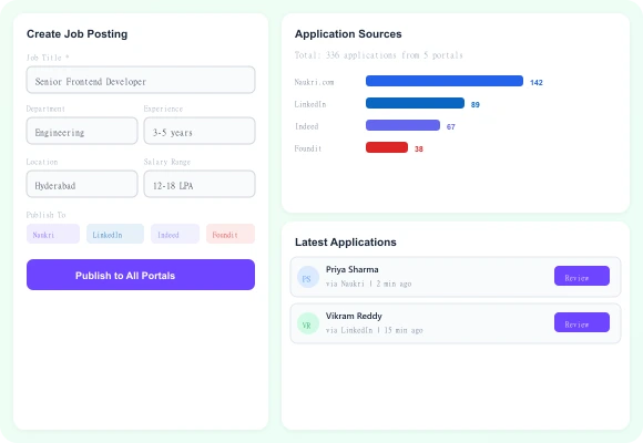 Multi-Portal Job Distribution