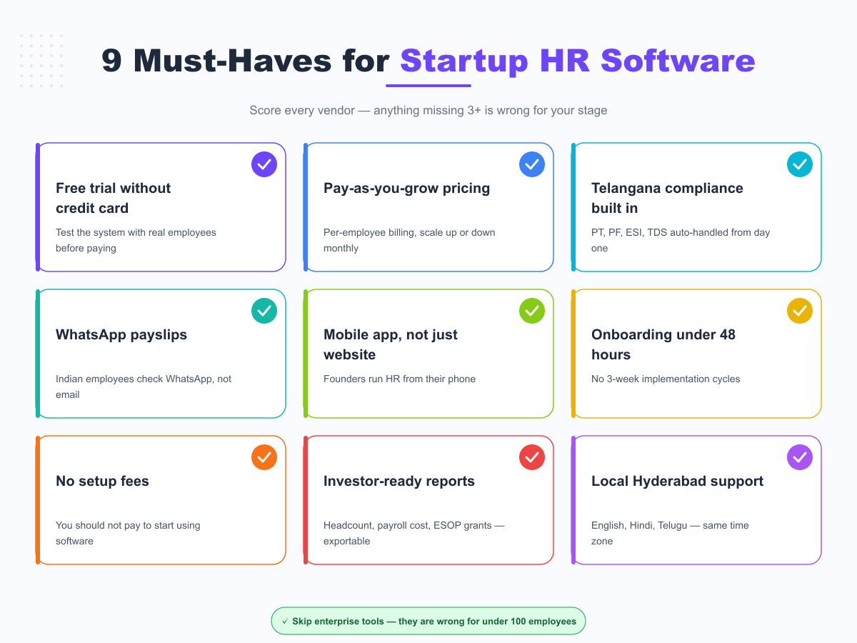 9 must-have features in HR software for Hyderabad startups — buyer checklist
