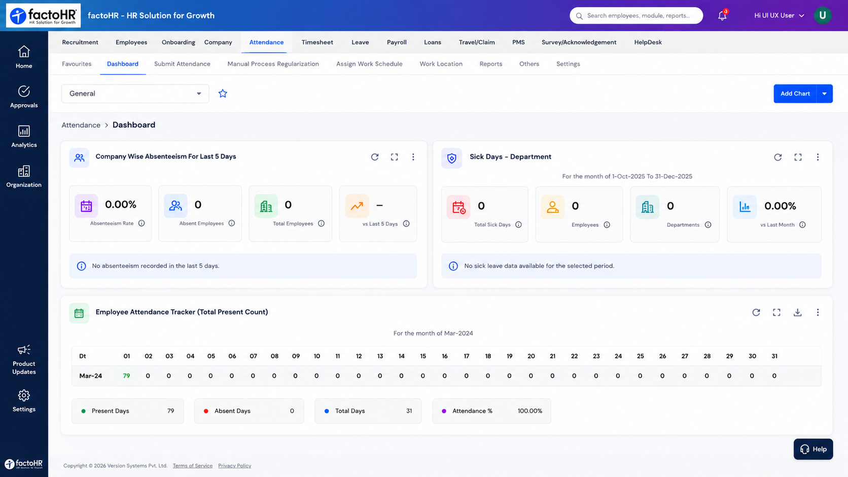 Attendance management system dashboard