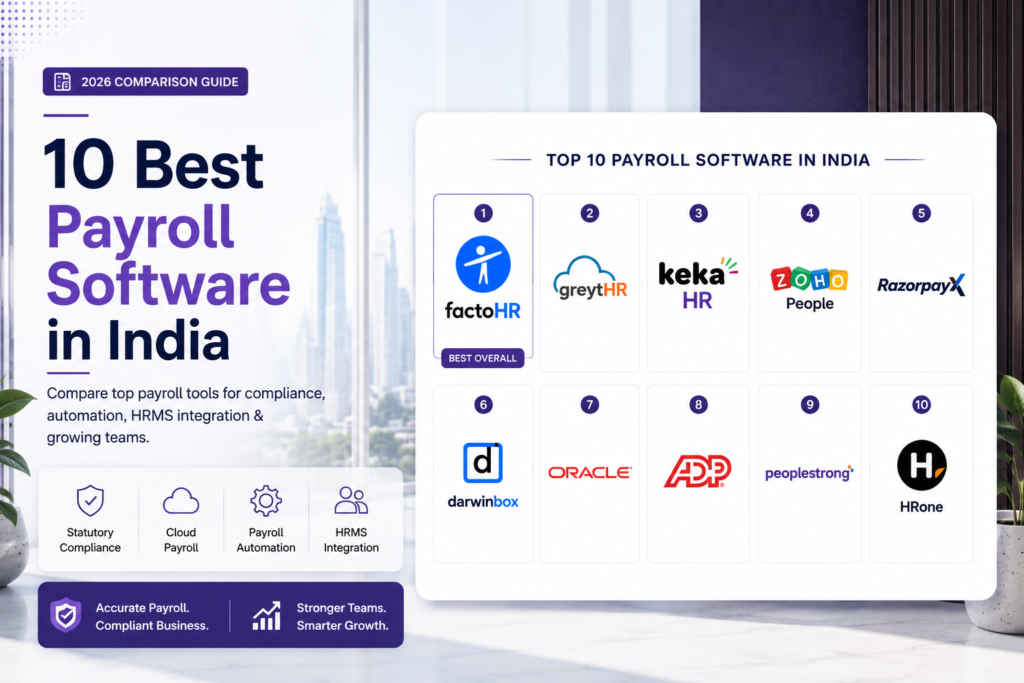 10 Best Payroll Software in India 2026: PF, ESI & TDS Compared